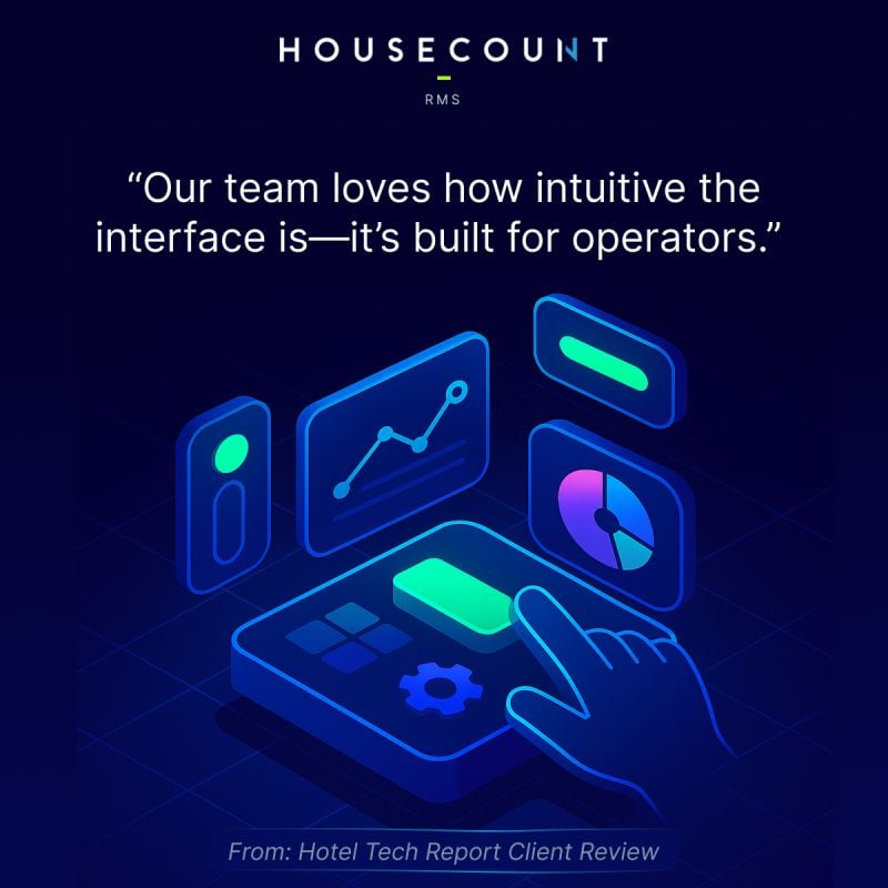 Our team loves how intuite